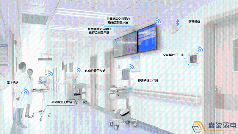 成都弱電設(shè)計(jì)—醫(yī)院弱電智能化系統(tǒng)建設(shè)帶來(lái)哪些便利？